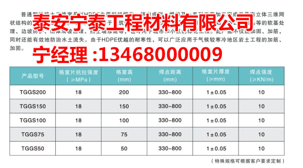 c(din)鿴Ԕ(x)Ϣ(bio)} xΔ(sh)3075